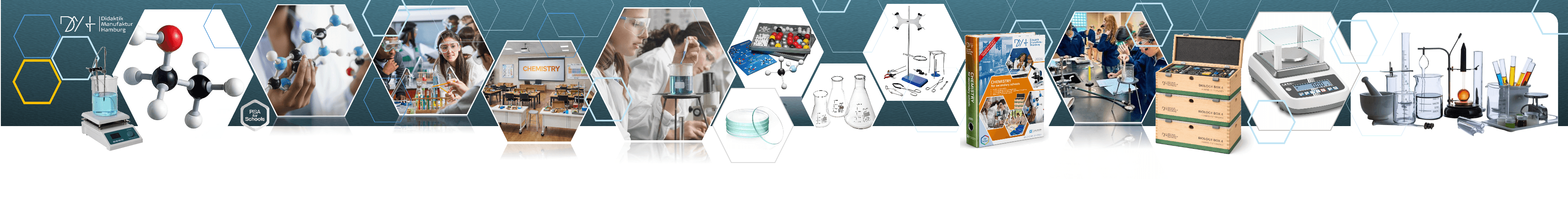 Chemistry laboratory glassware